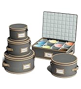 China Storage Containers