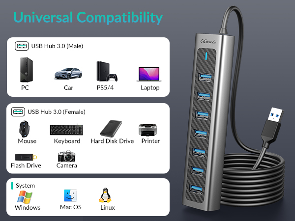 gigimundo gm7u 1.8 meter usb 3.0 hub for pc 007
