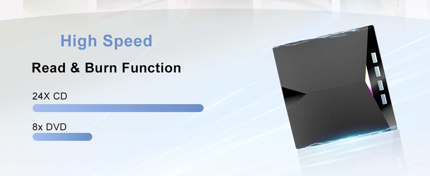 External CD/DVD Drive for Laptop