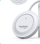 Wireless Transmitter and HDMI Receiver