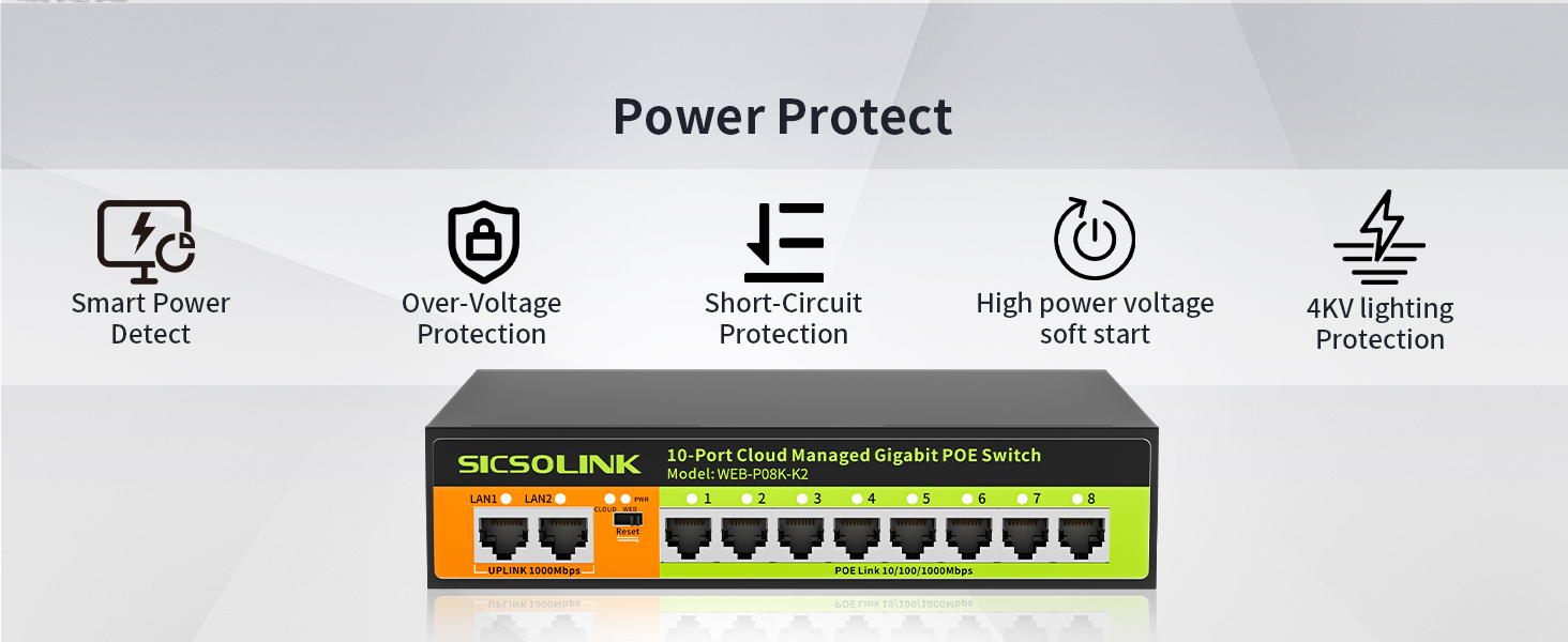 Power Protect
