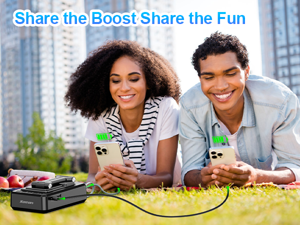 Share Boost