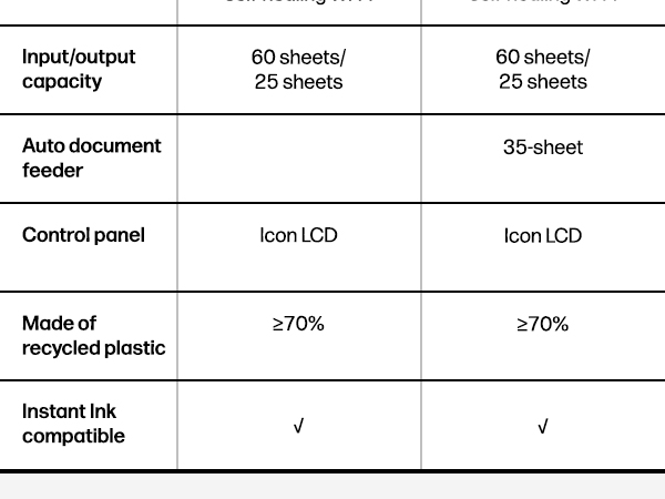 compare hp deskjet printers color inkjet printing