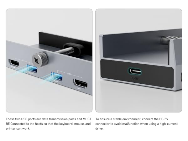 Close-up of electronic device ports, including USB and HDMI. Split image shows multiple connection options.