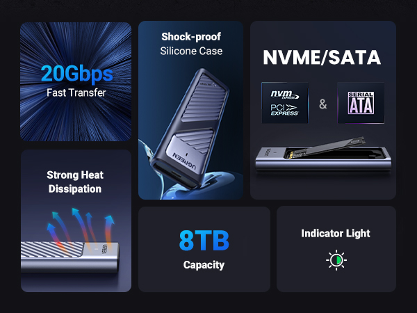 ugreen 20gbps enclosure