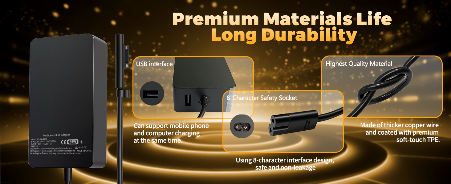 Premium Materials Life Long Durability