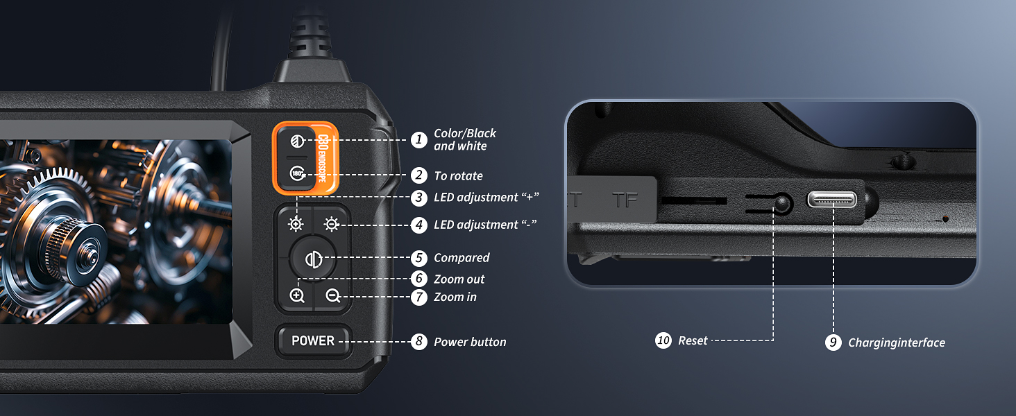 endoscope camera with light
