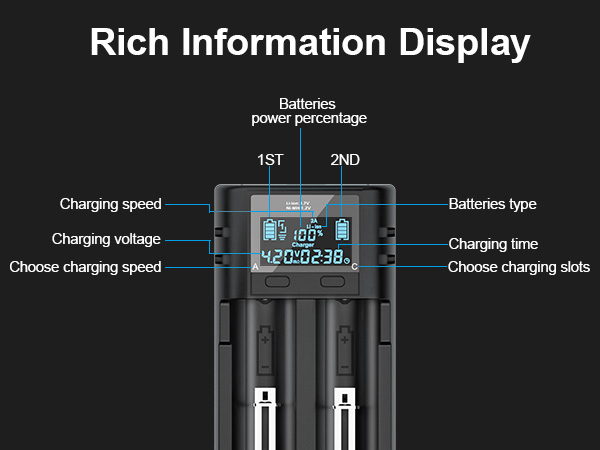 fast battery charger