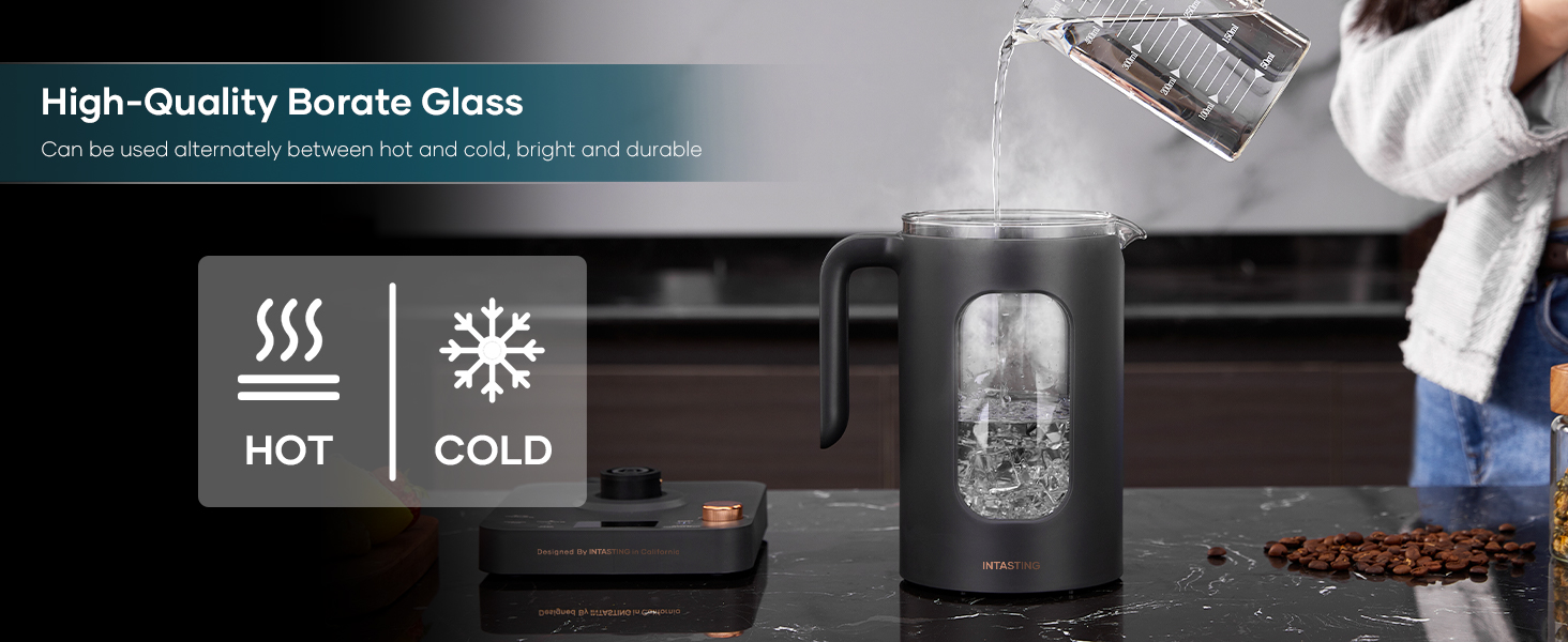 High-Quality Borate Glass