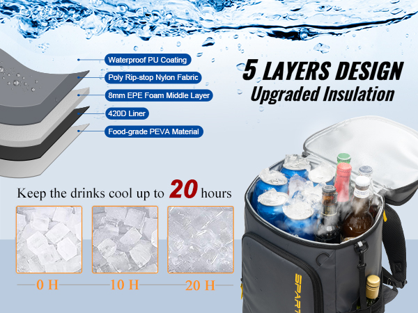 backpack cooler for beach