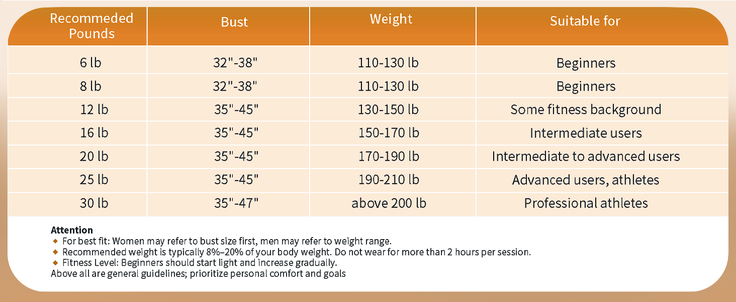 weighted vest woman men running walking strength training rucking