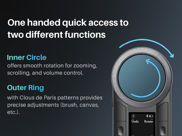 Inner Circle, Outer Ring