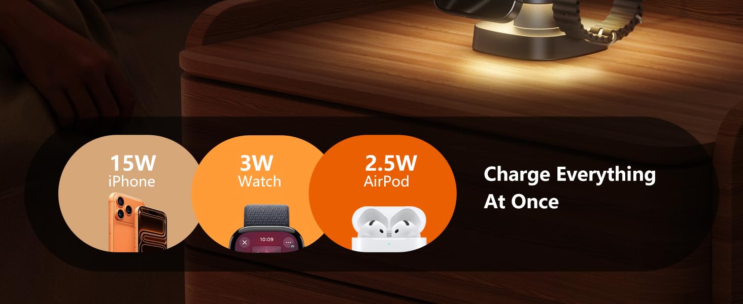 4 in 1 Exclusively for Apple