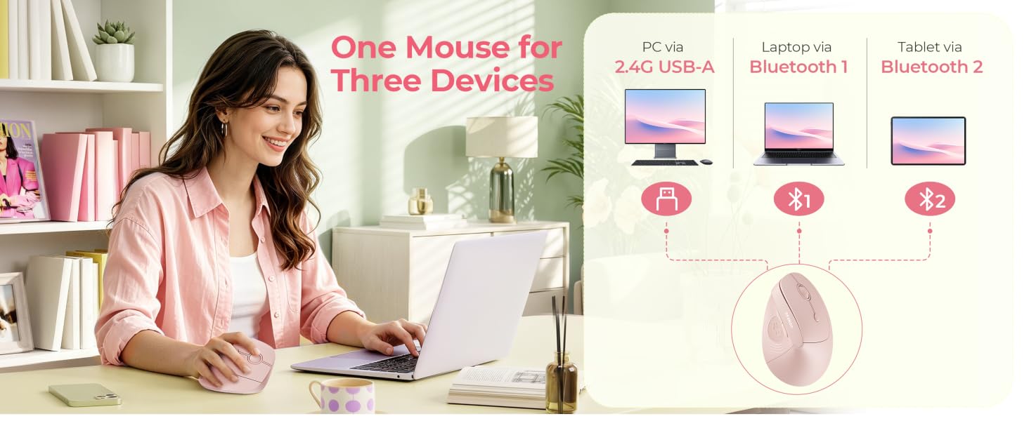 wireless vertical mouse