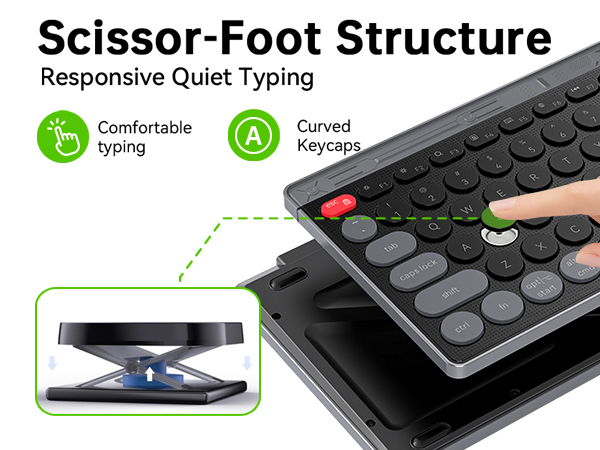 Wireless Keyboard and Mouse Combos - Dual Bluetooth &amp; 2.4GHz USB Receiver, Transparent Mouse