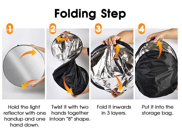 5-in-1 Light Reflector
