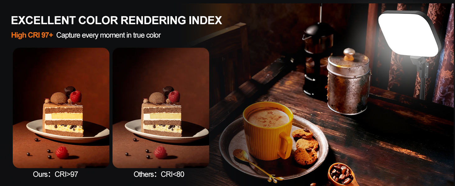 Excellent Color Rendering Index