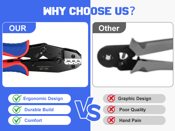 Wire Crimping Tool