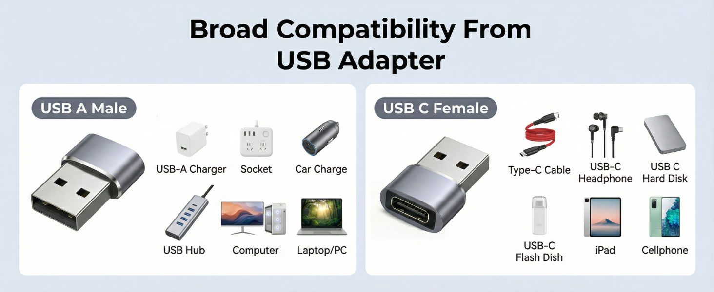 usb a male to usb c female adapter compatible