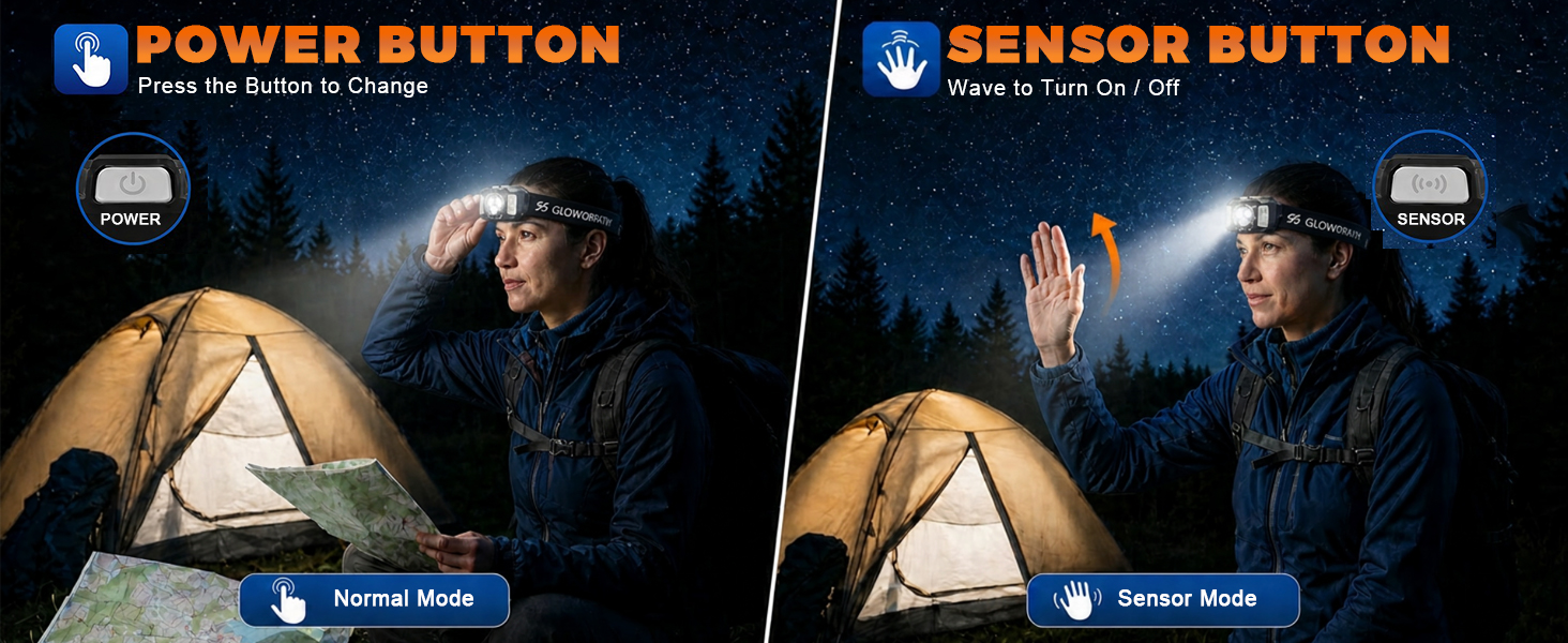 hiking headlamp