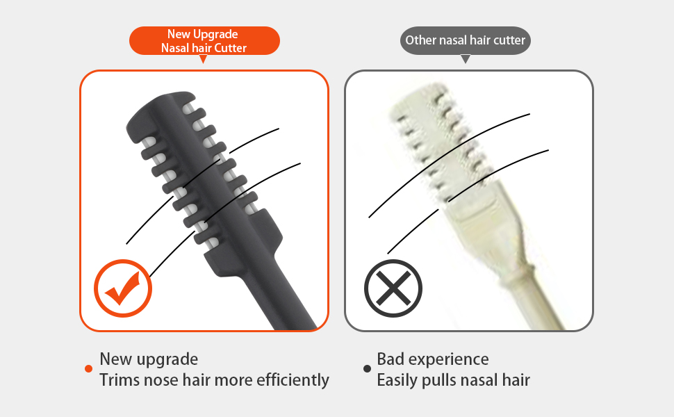 Nose Hair Trimmer for Men