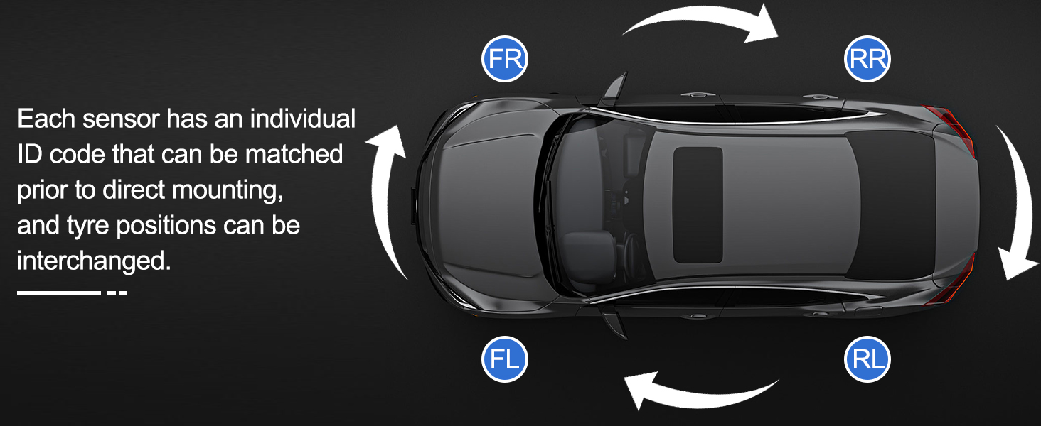 Android Car TPMS