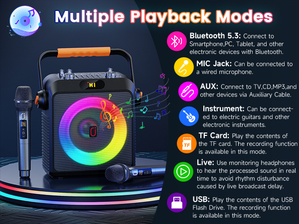Switch between multiple playback modes at will.