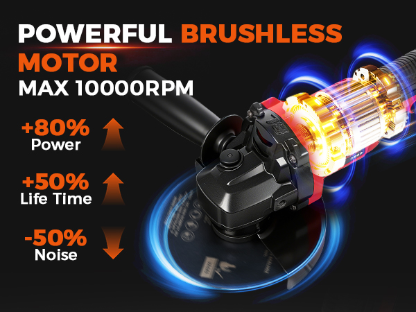 Cordless Angle Grinder