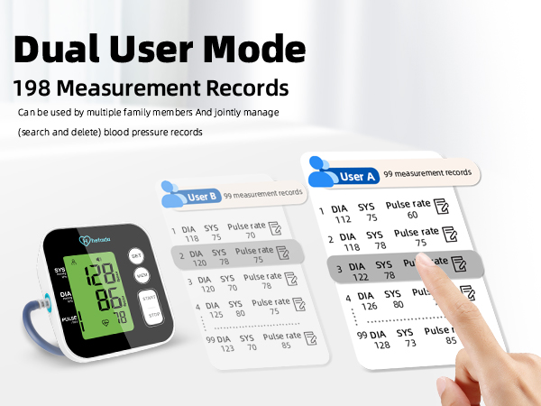 dual user mode 198 records