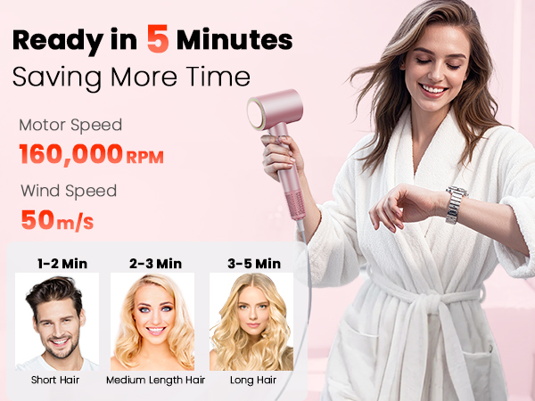 High Speed Hair Dryer