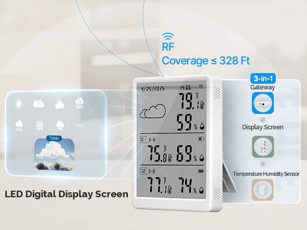 smart hydrometer humidity meter