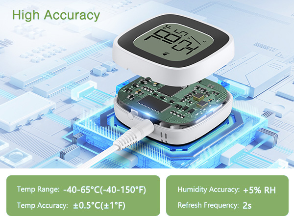 Refrigerator Thermometer