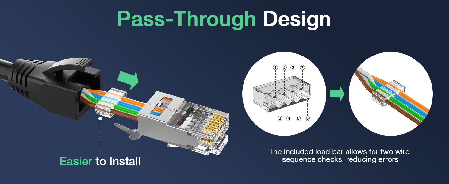 Easier to Install by Load Bar