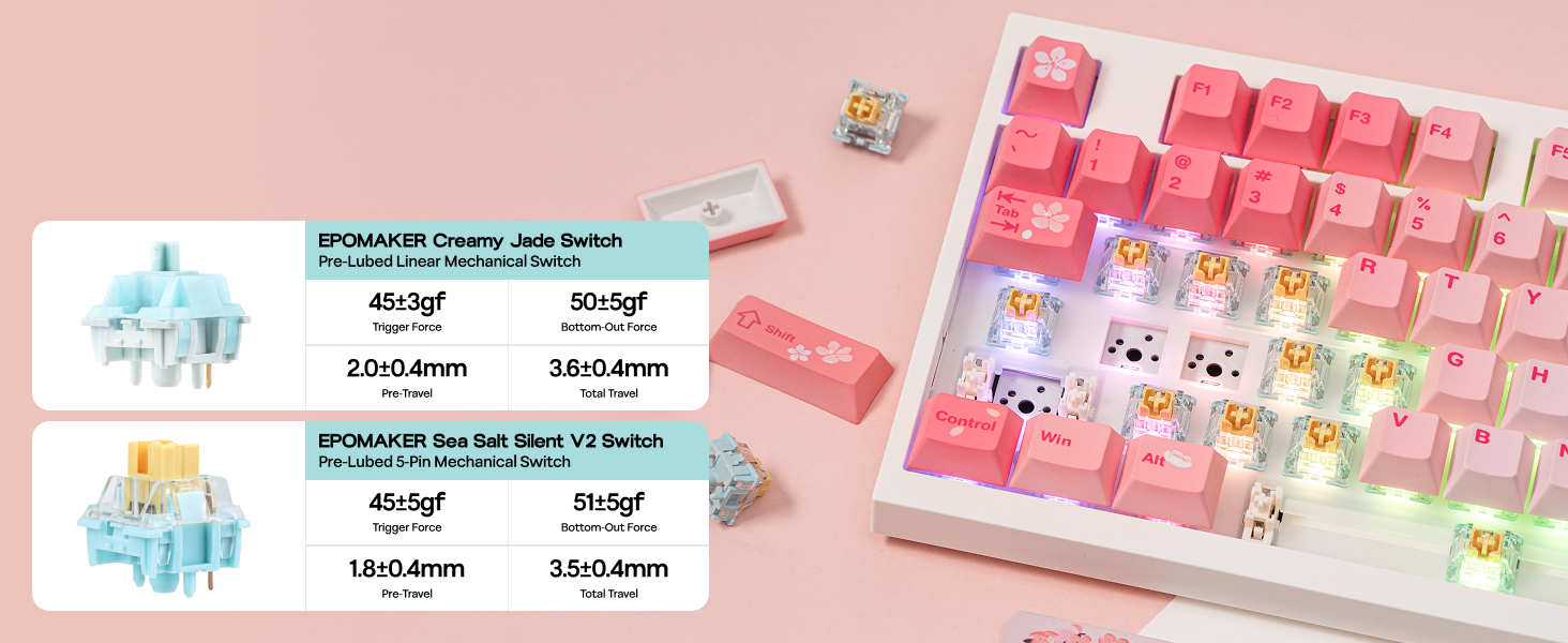 Full Size Mechanical Keyboard with Screen &amp; Knob