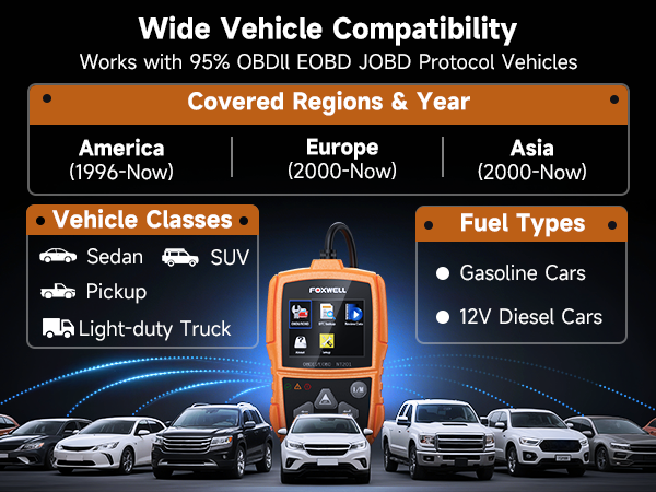 code reader for all cars and trucks