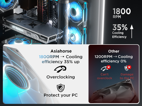 rgb case fan