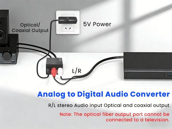 rca to optical audio converter