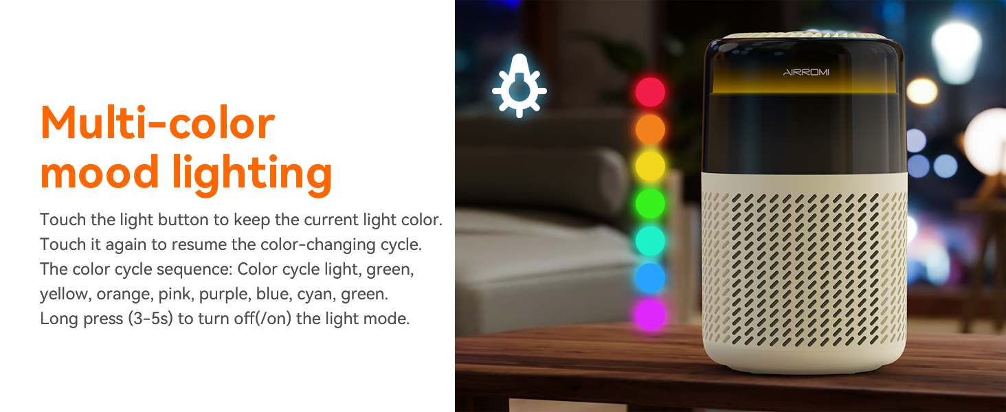 pet air purifiers for home