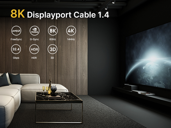 Displayport 1.4