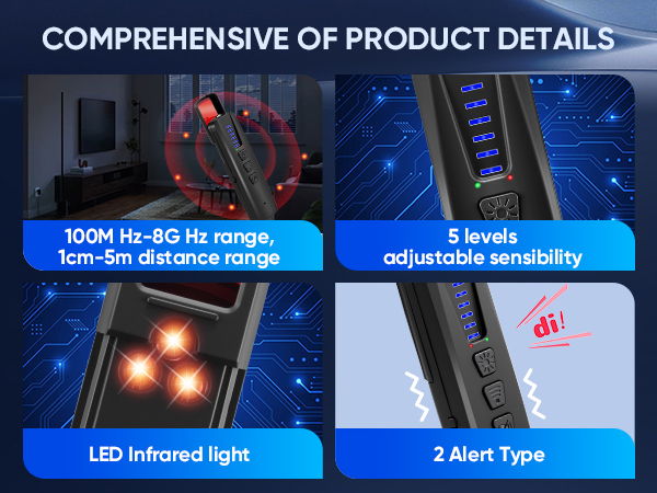 Hidden-Camera-Detectors