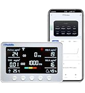 PRODOLITA Indoor Air Quality Monitor Smart IAQ Monitor for Pollen, TVOC, PM2.5, PM1.0, Temperatur...