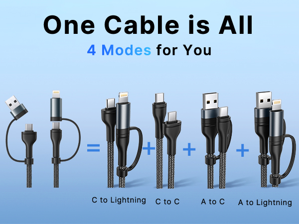 USB C Lightning Adapter Cable