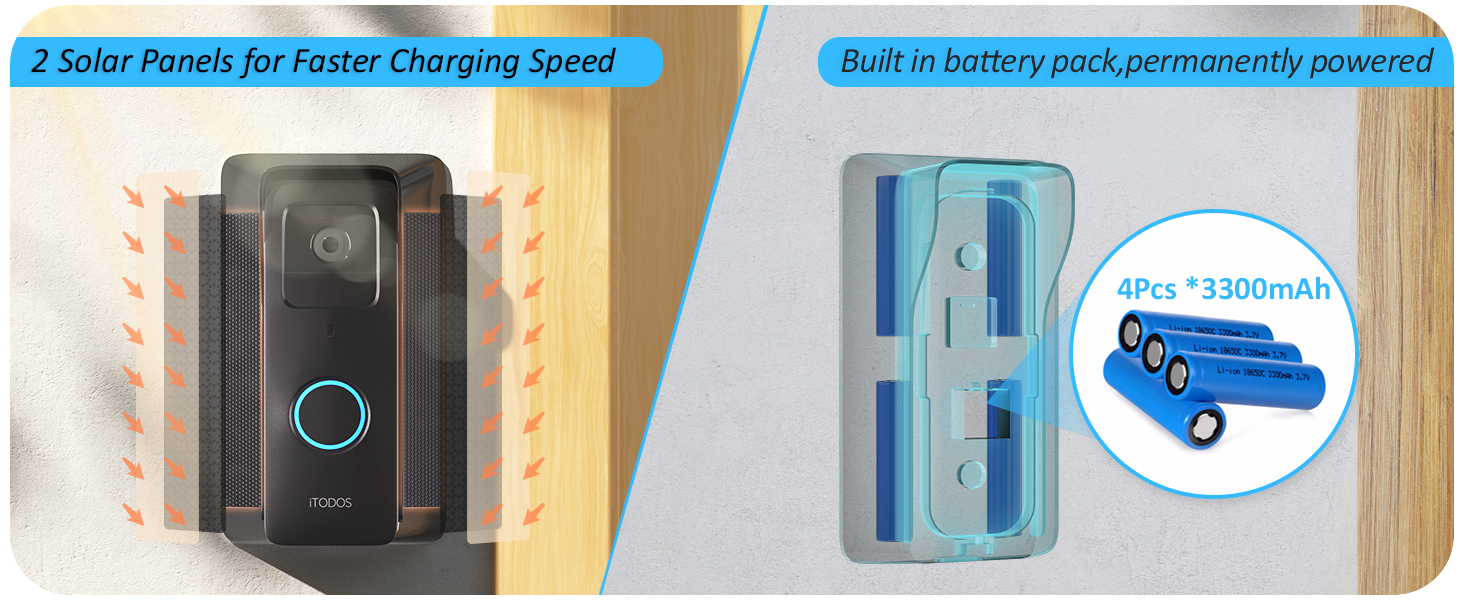 blink doorbell solar charger blink doorbell solar panel blink doorbell camera solar panel