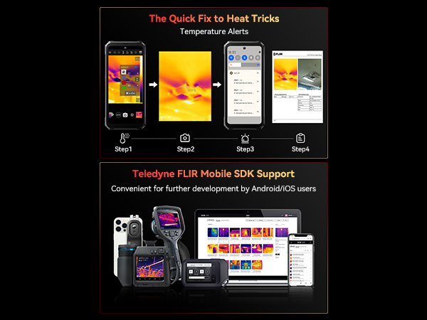 5G rugged smartphone unlocked