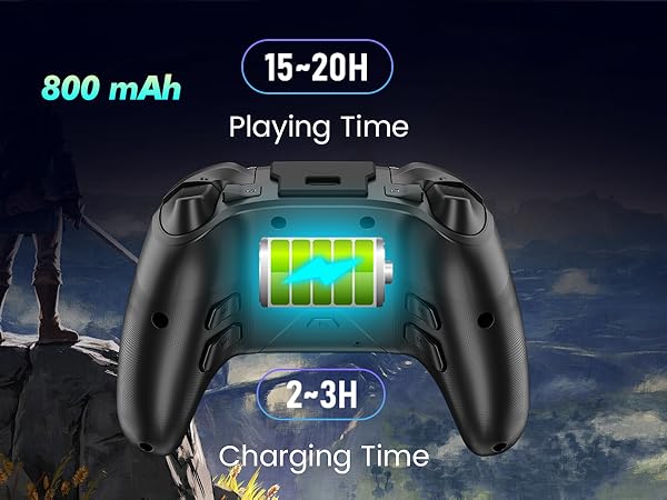 PC gaming Controllers