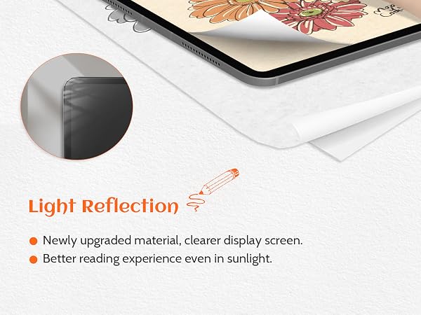 iPad air 13 inch screen protector