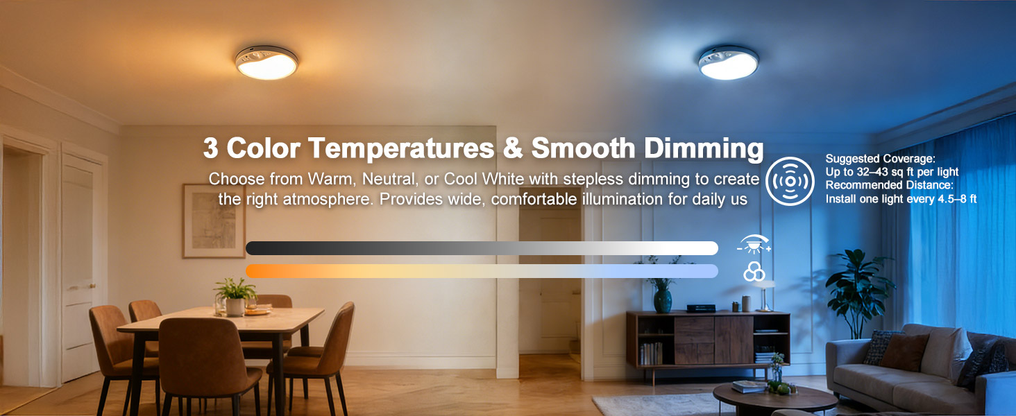 motion sensor closet light