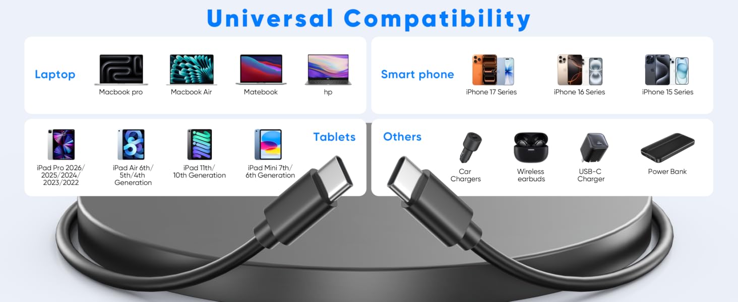 Universal Compatibility