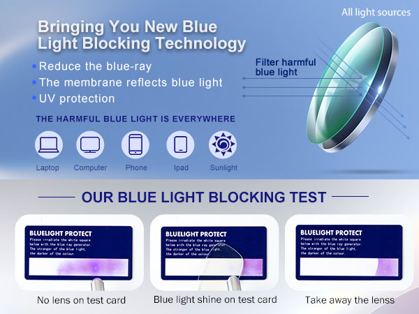 blue light glasses