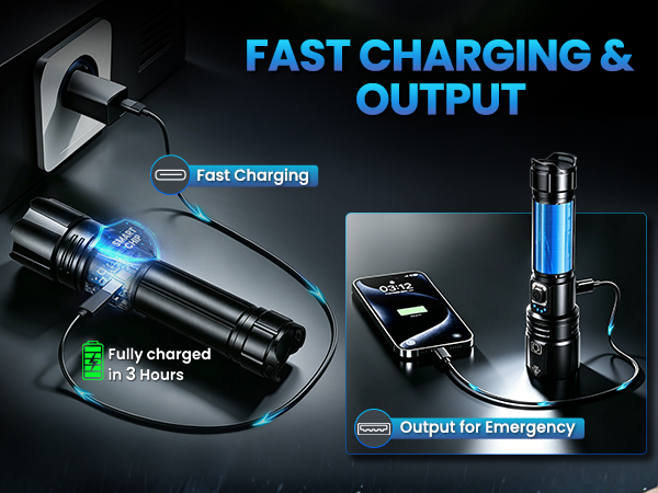 High Lumens Rechargeable Flashlights